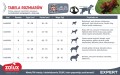 ZOLUX Zestaw szelki + smycz dla psa CLIP and GO L czarny